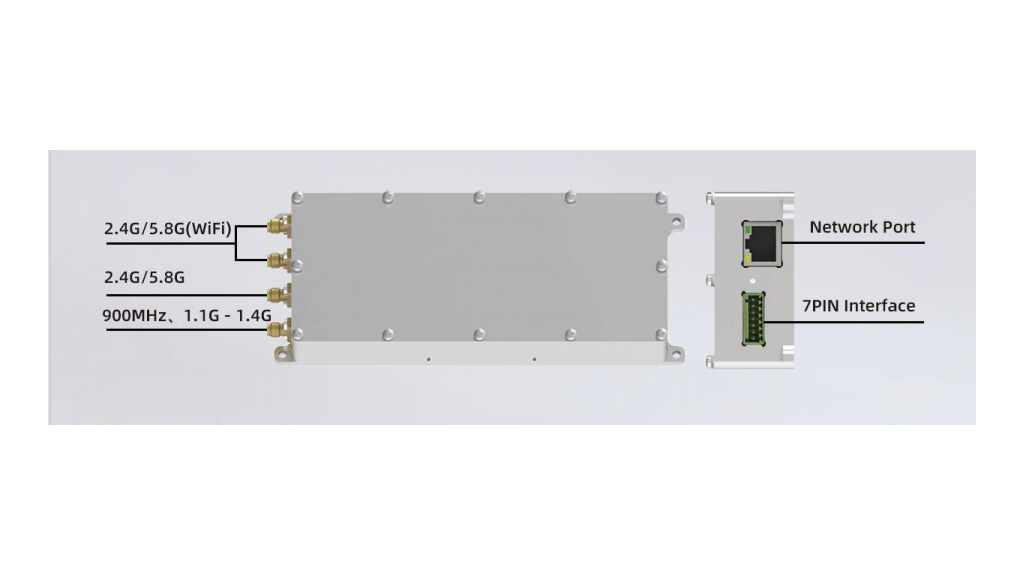 BNT-Module-Series Detection Module (900MHz-5.8GHz)