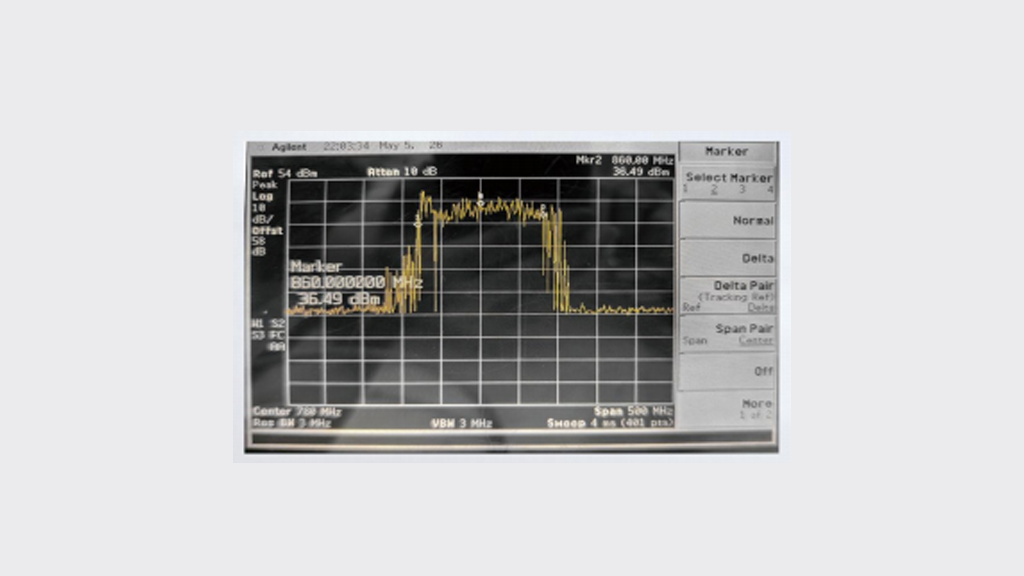 BNT-Module-Series Customizable RF Jammer Module (20-6500MHz)