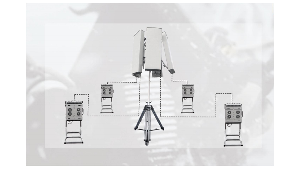 BNT-STATIONARY-DRONEJAMMER-OSJ10 Stationary Drone Jammer | Anti-Drone System