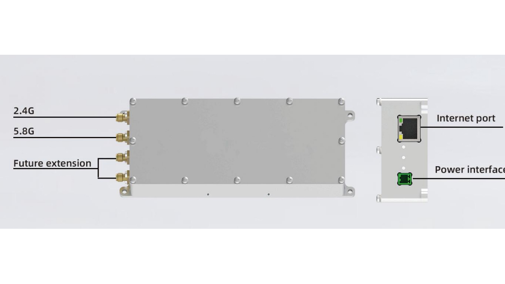 BNT-Module-Series Positioning Module (2.4GHz-5.8GHz)